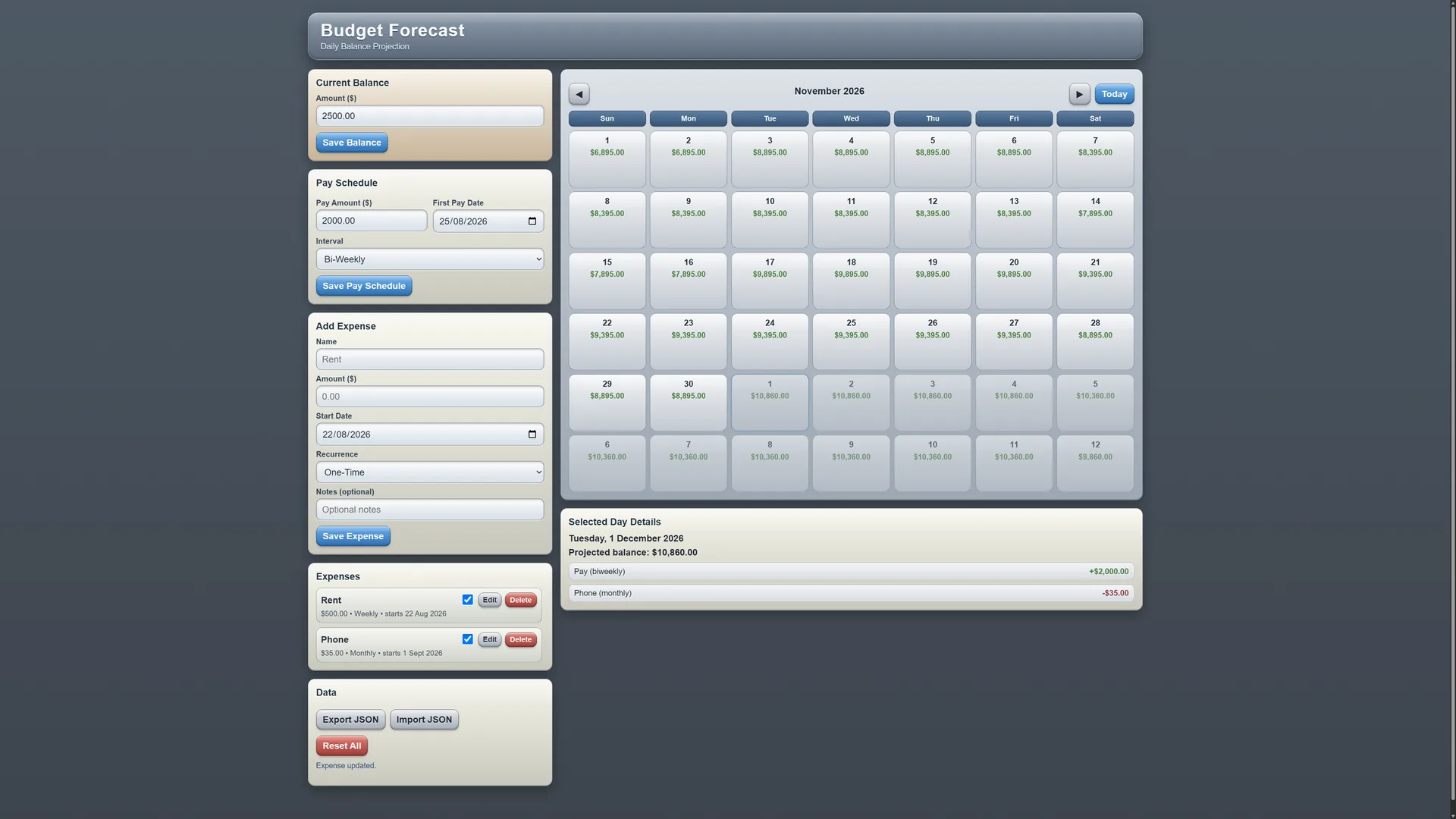 Screenshot of Budget Forecast Calendar