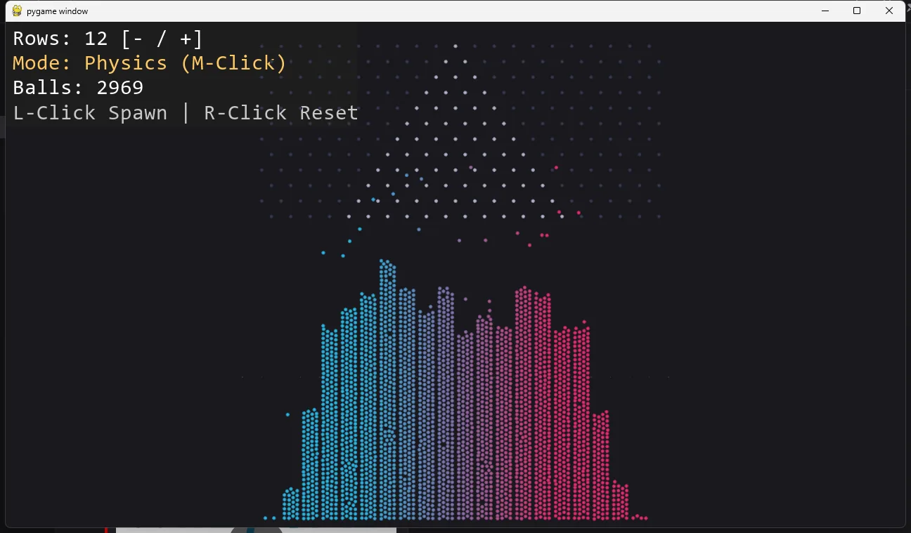 Screenshot of Galton Board Simulator