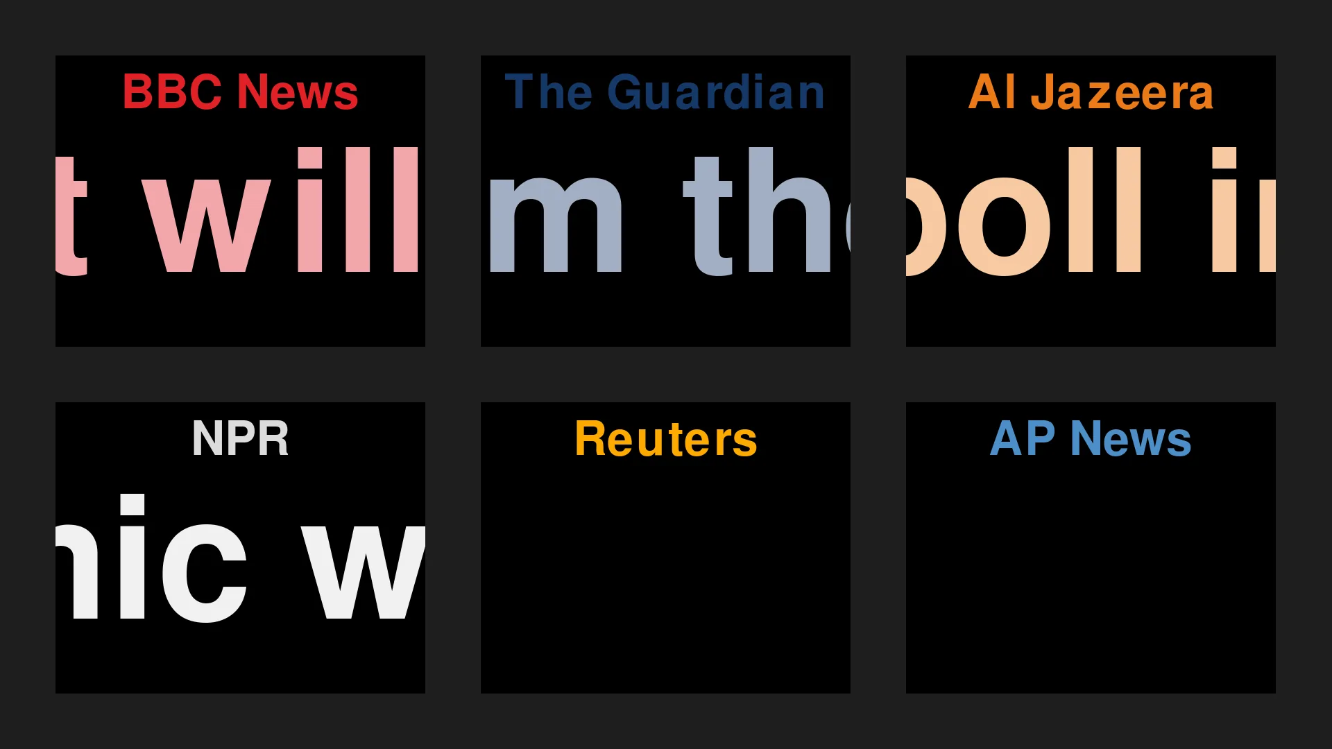 Screenshot of World News Display